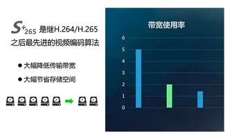 天地偉業(yè)智能辦案區(qū)綜合管理系統(tǒng)獲行業(yè)關(guān)注，引領(lǐng)安全技術(shù)防范新趨勢(shì)