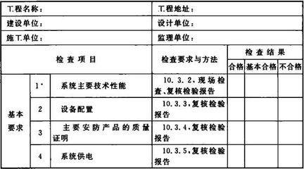 《基于GB50348-2018的安全技術(shù)防范系統(tǒng)設(shè)計(jì)施工服務(wù)全解析》